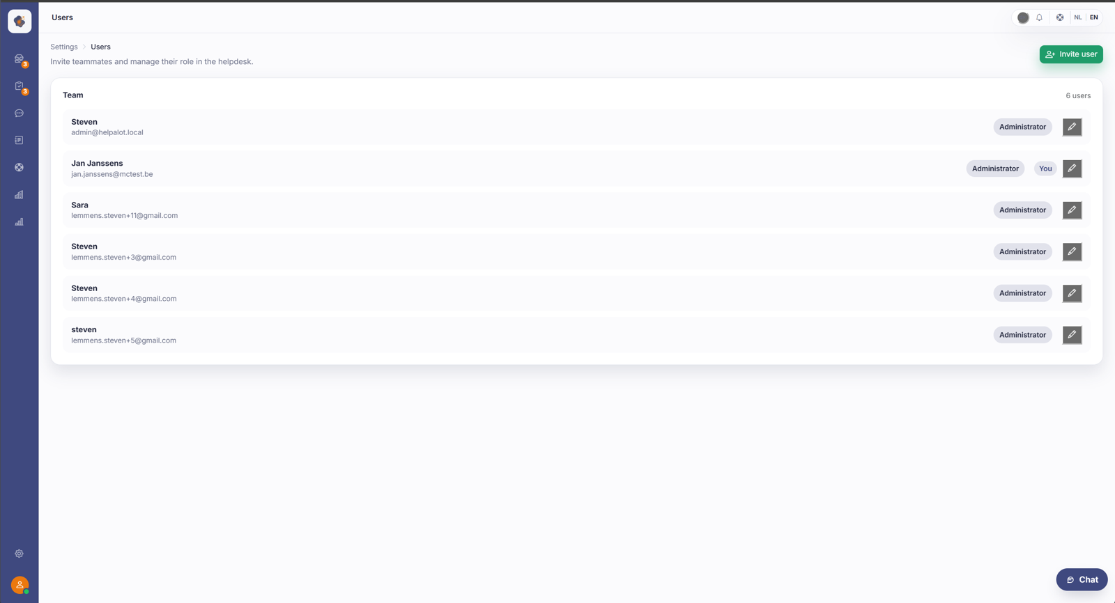 The users list with roles and a button to invite new colleagues to your Workspace