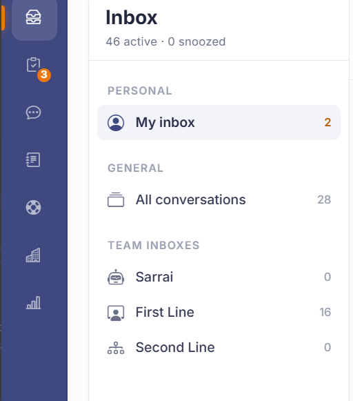 The three parts of the Inbox on the left: My inbox, All conversations, and conversations handled by Sarrai