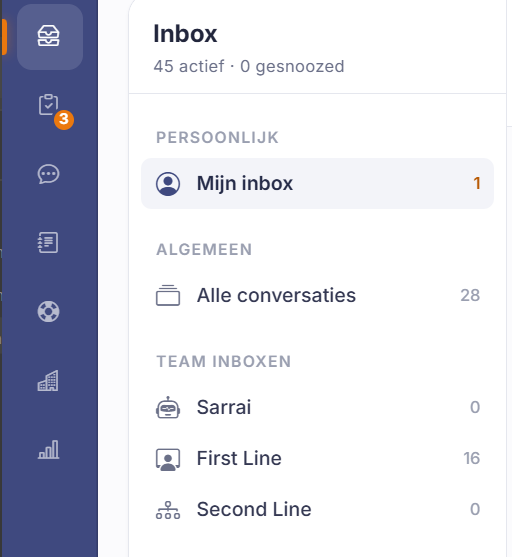 De drie delen van de inbox links: 'Mijn inbox', 'Alle conversaties' en conversaties die door 'Sarrai' worden afgehandeld