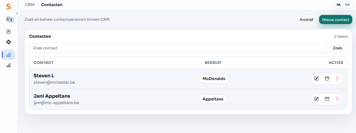Overzicht van contactpersonen