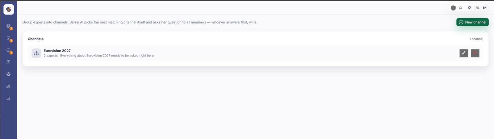 The management screen for expert channels