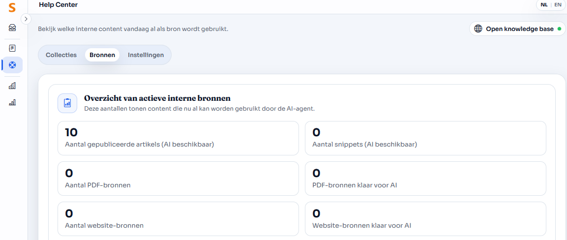 Het overzicht van actieve interne bronnen geeft de status weer